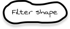 Filter Shape