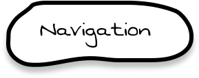 Navigation